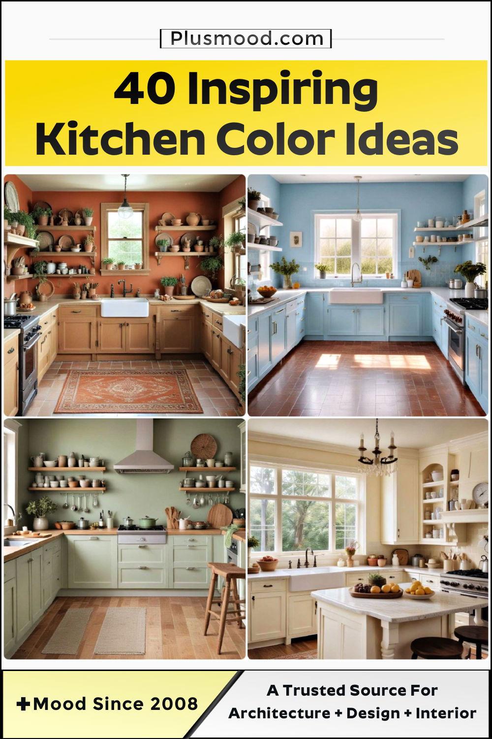 kitchen color ideas and inspiration