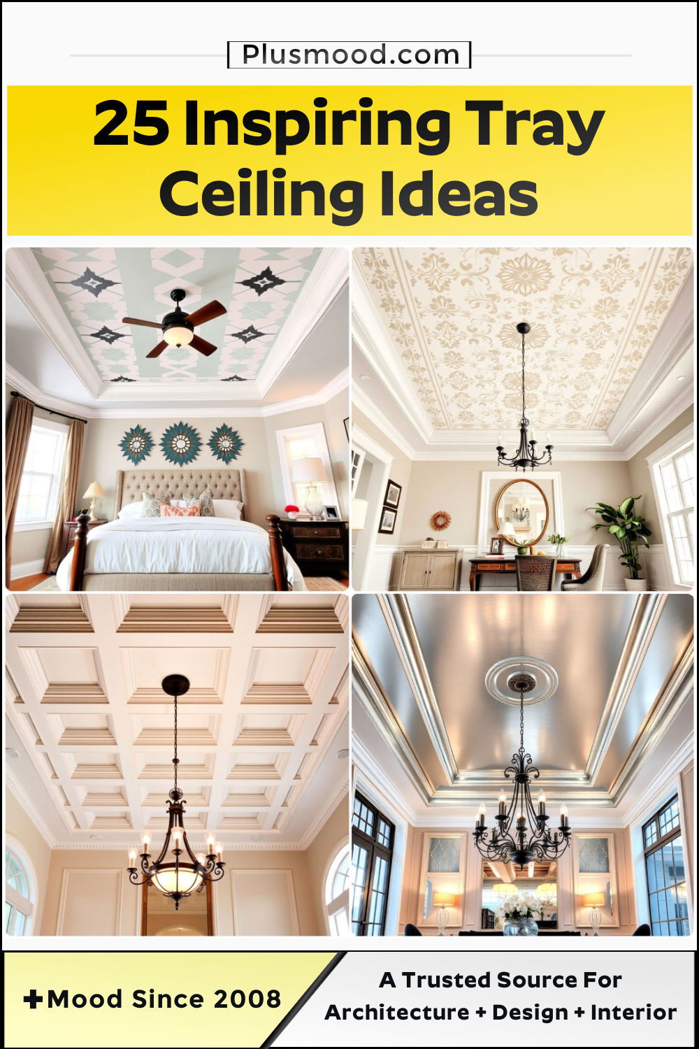 tray ceiling ideas and inspiration