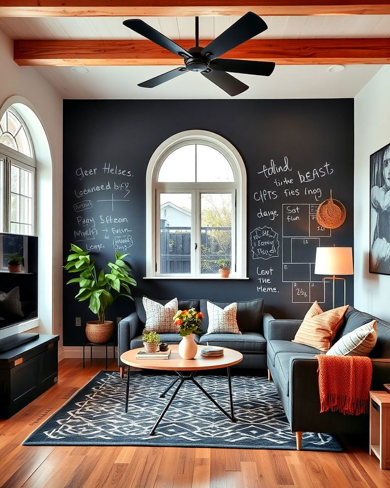 interactive wall features living room - 15 Friends Living Room Ideas